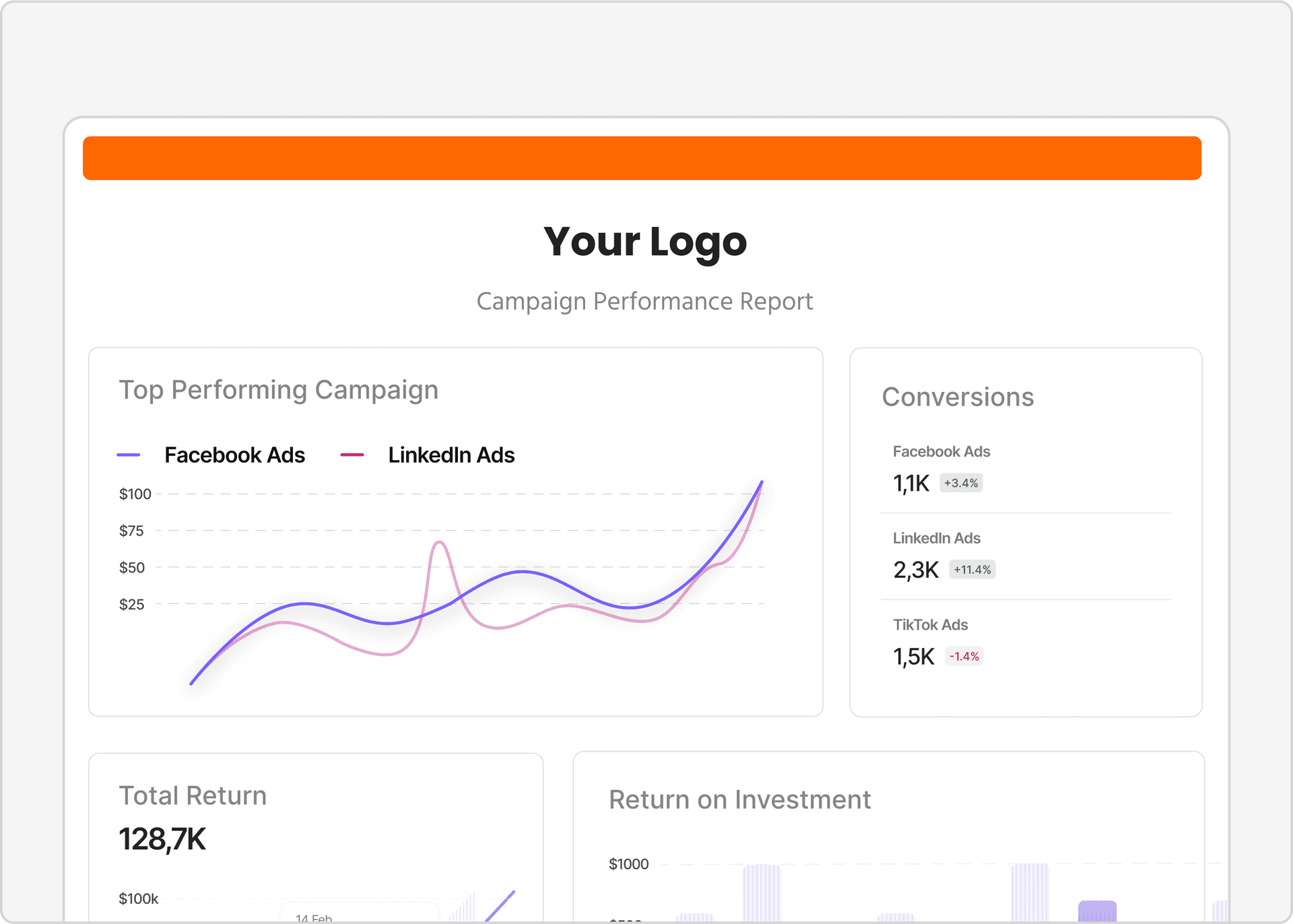 White label branded report mockup