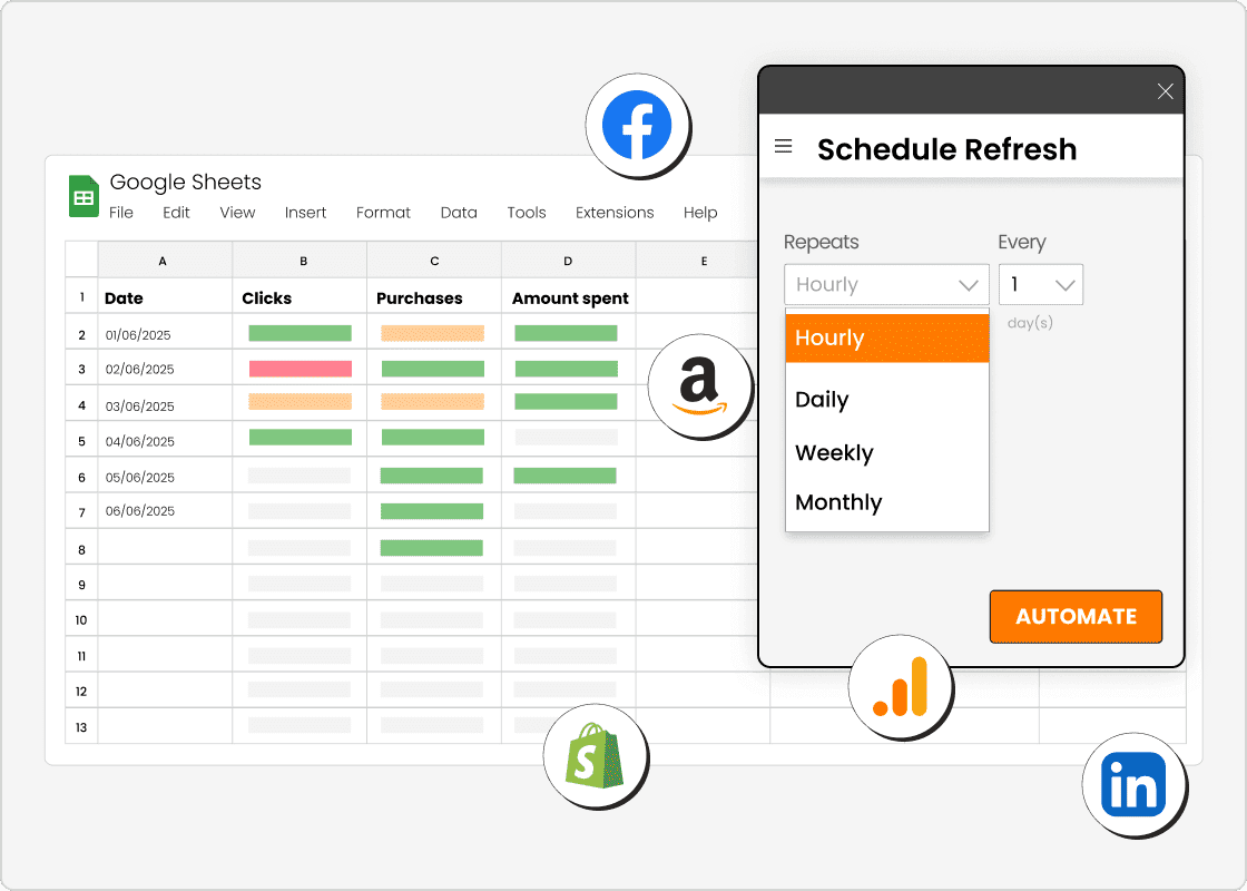 Automate reports with our client reporting software