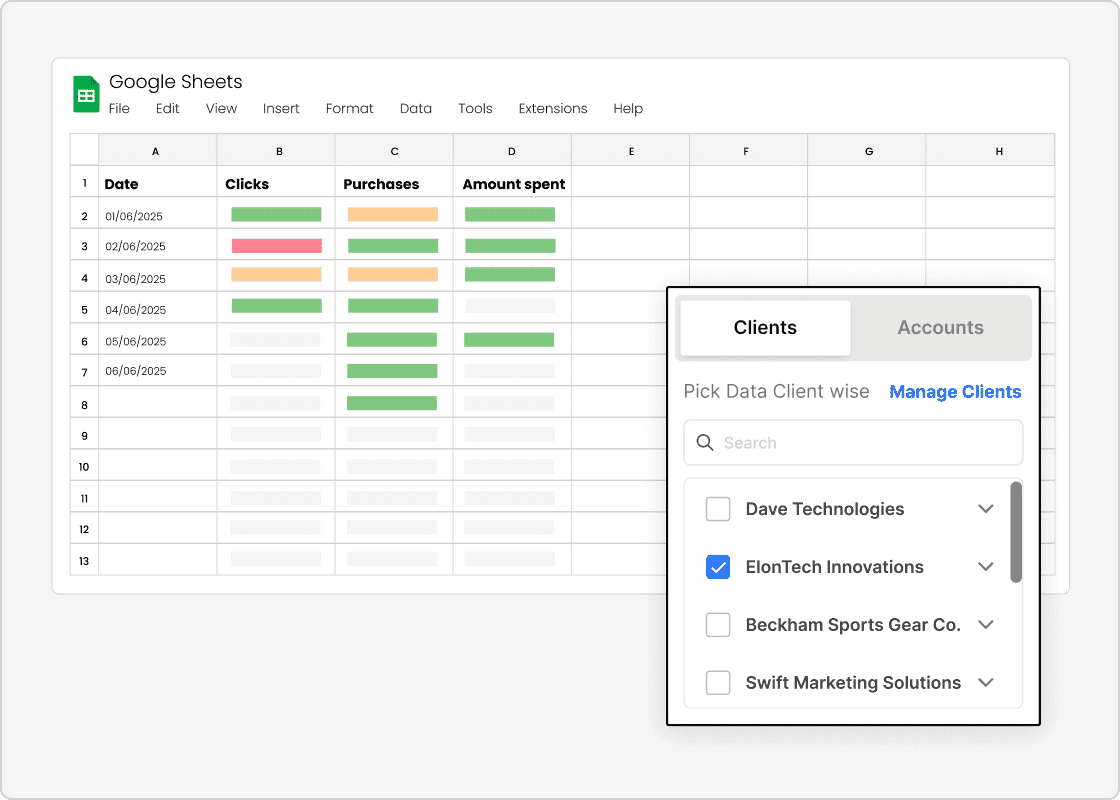 Track sales reports across multiple stores with our ecommerce reporting software