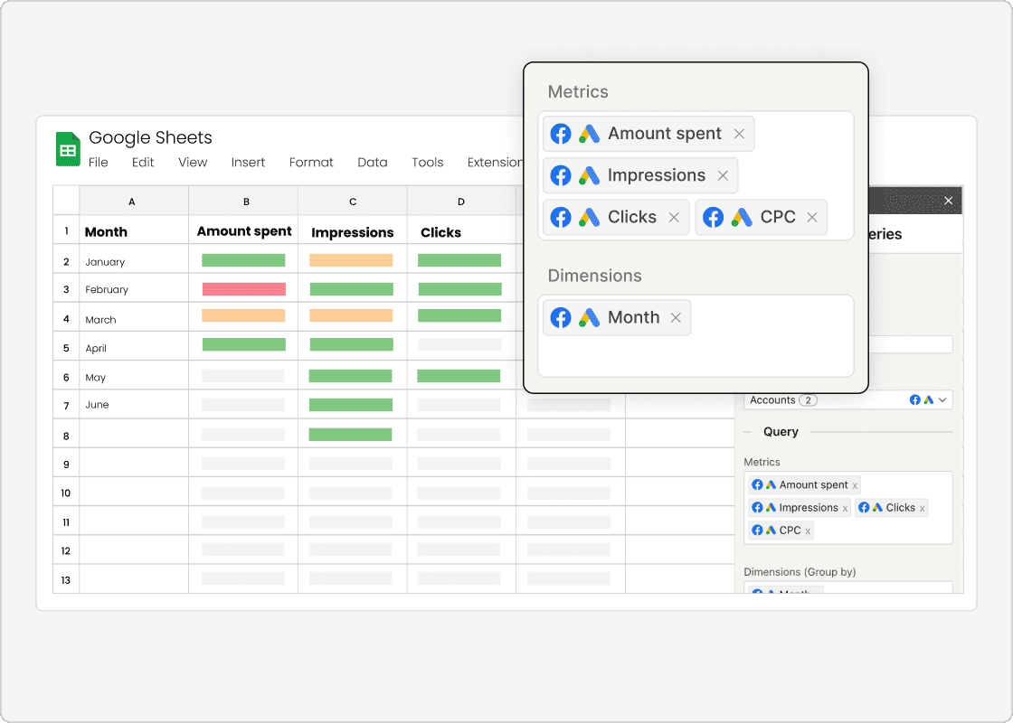 Compare performance metrics across multiple clients accounts in one dashboard