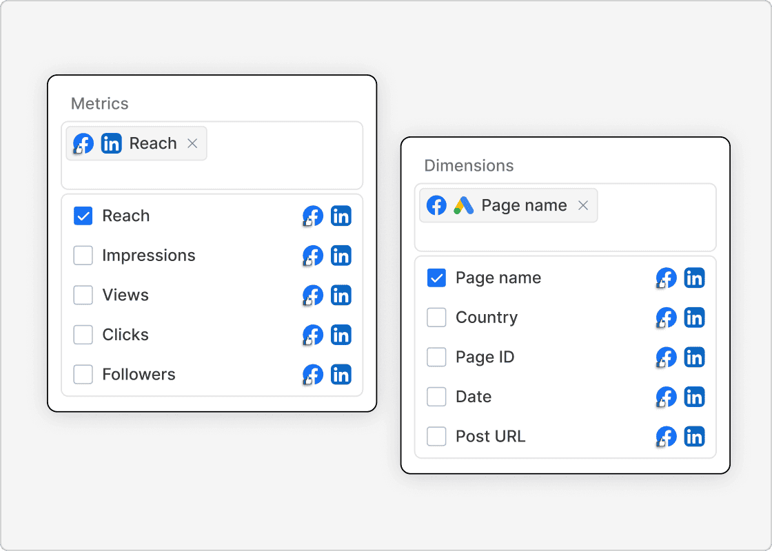 Create custom client reports that speak performance metrics