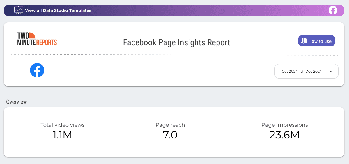 Facebook Page Insights Report for Google Looker Studio: Free & Customizable