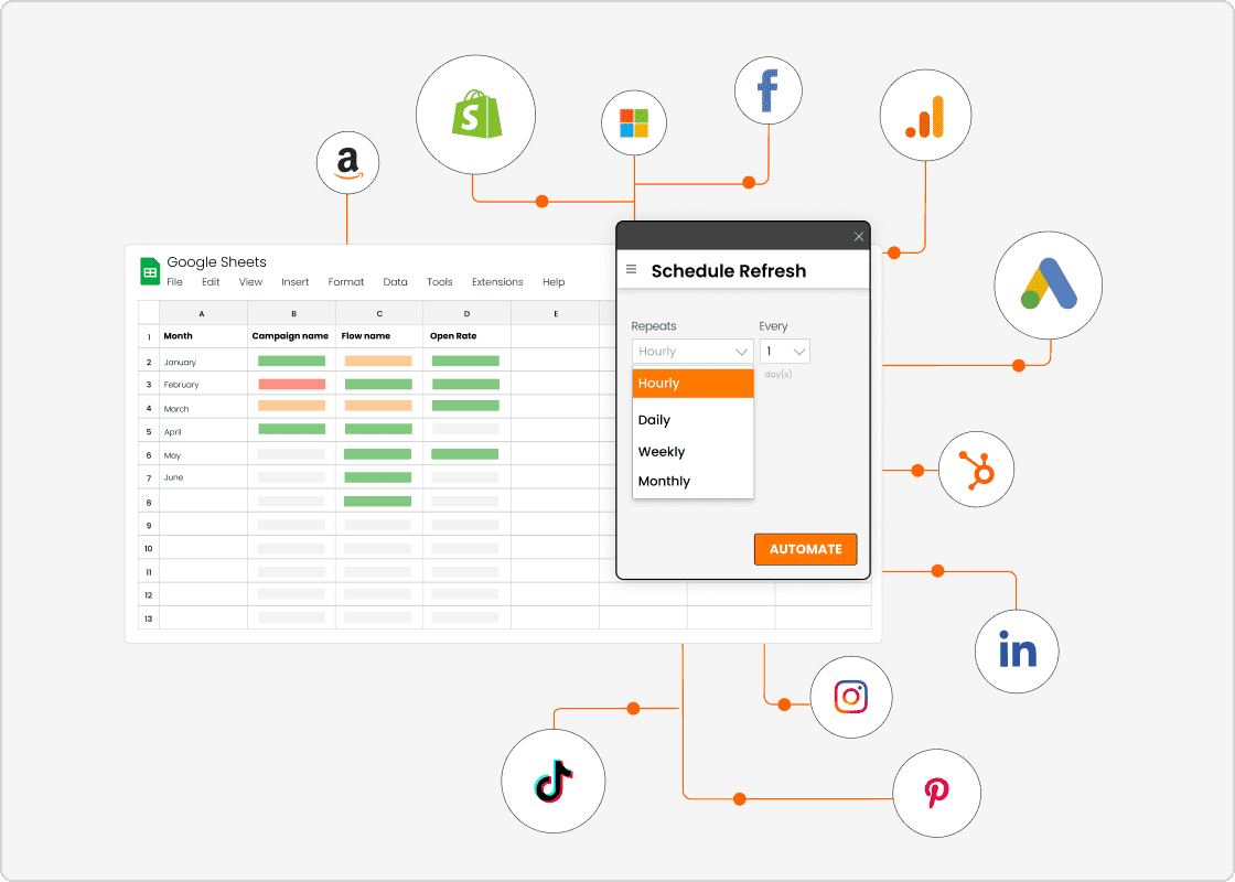 Automate reporting for your digital marketing agency