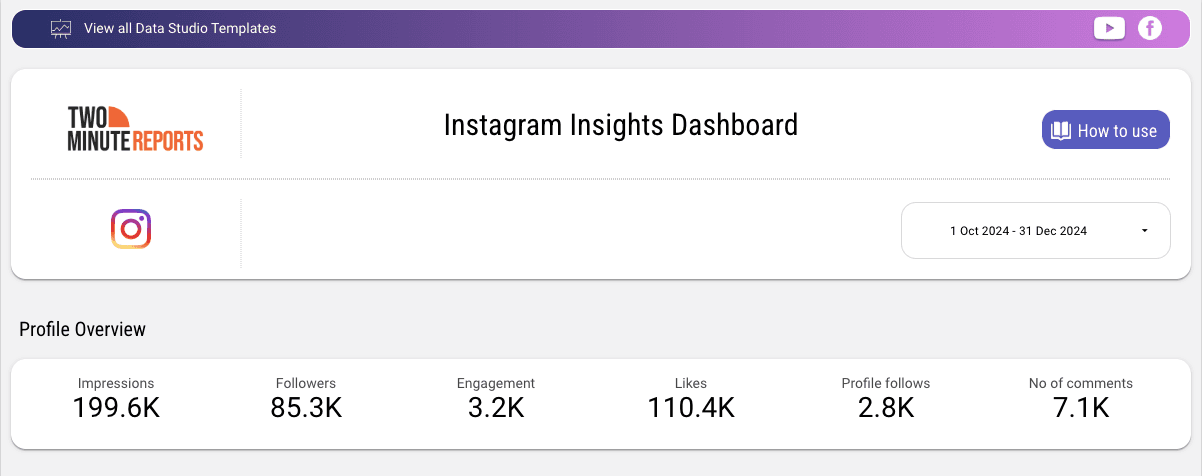 Instagram Insights Dashboard