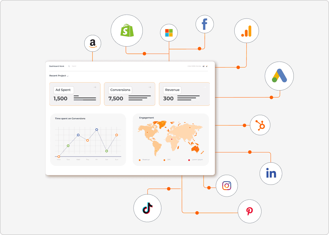Automate reporting for your digital marketing agency