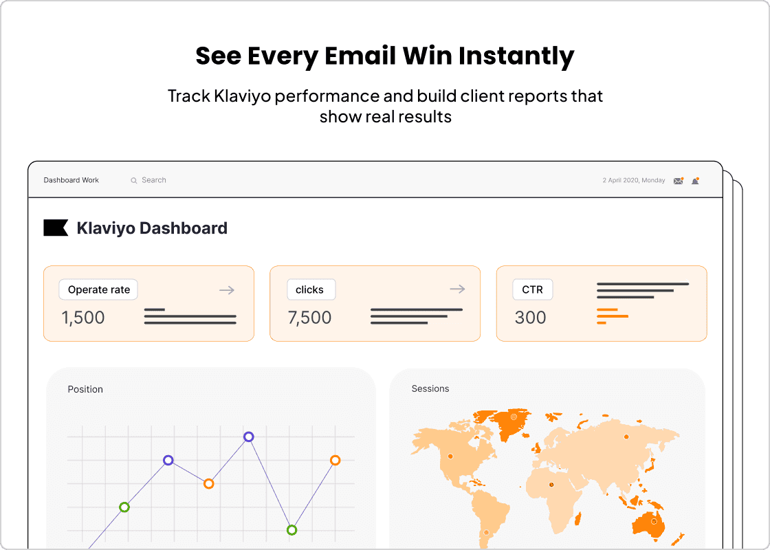 Boost campaign ROI with our email marketing reporting software