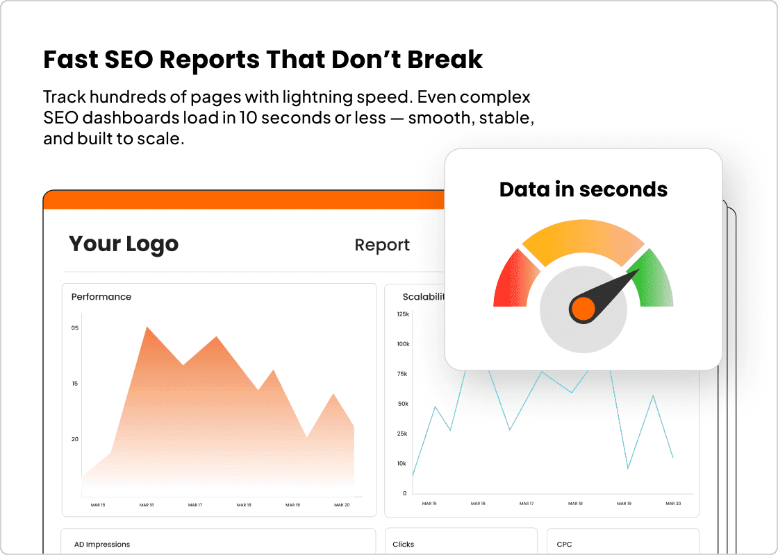 Deliver SEO reports that load under 5 seconds