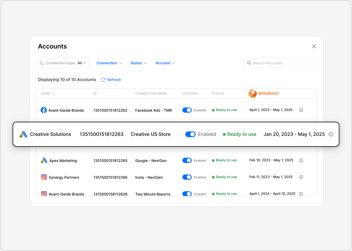 Stay informed with instant alerts with our SEM reporting tool