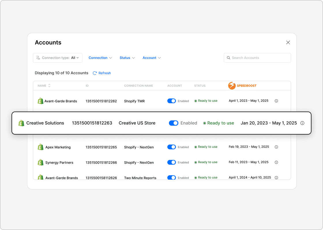 Deliver unbroken and lighting fast ecommerce reports with Speedboost