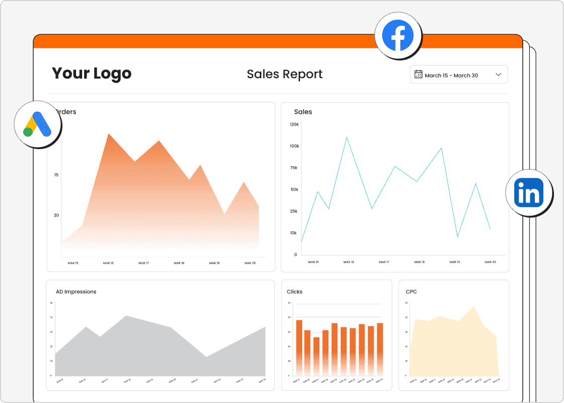 Deliver client-specific PPC reports with ease