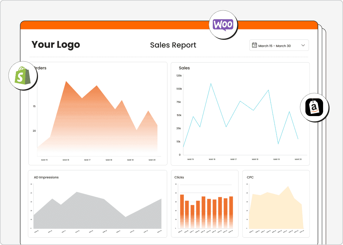 Create custom ecommerce reports tailored to client's goals