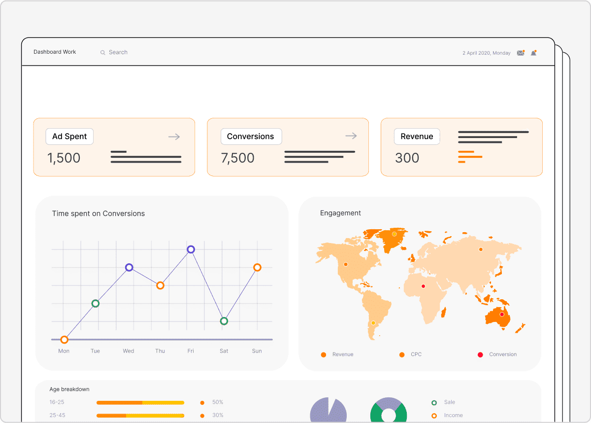 Template gallery of marketing dashboards available for Looker Studio in Two Minute Reports