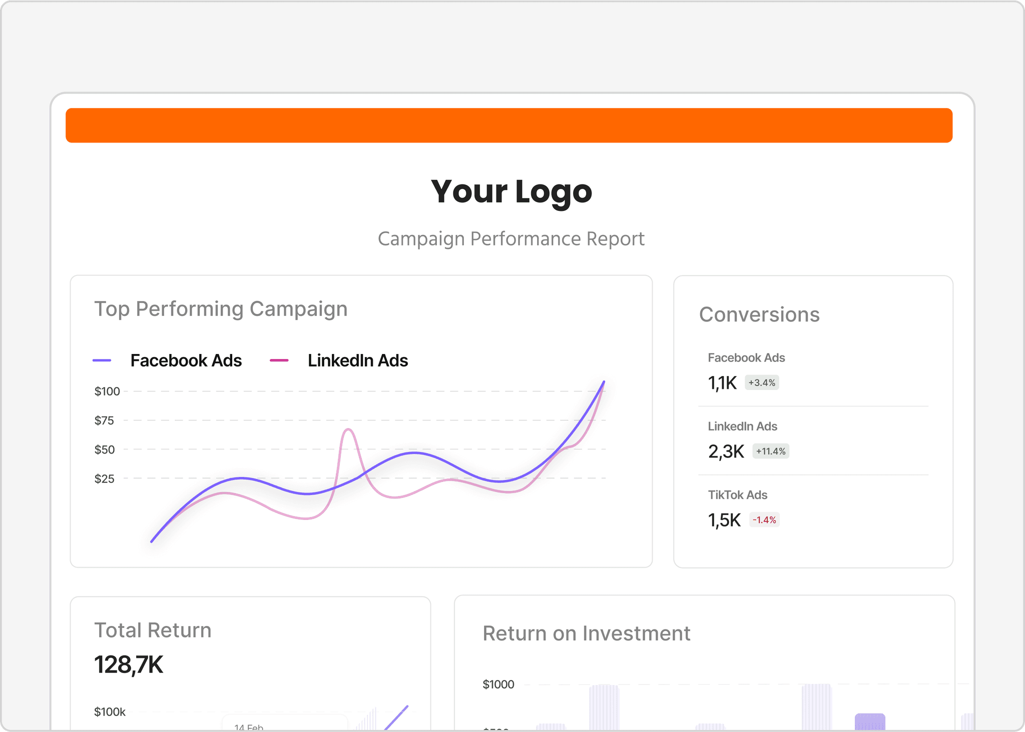 Deliver branded reports that build trust