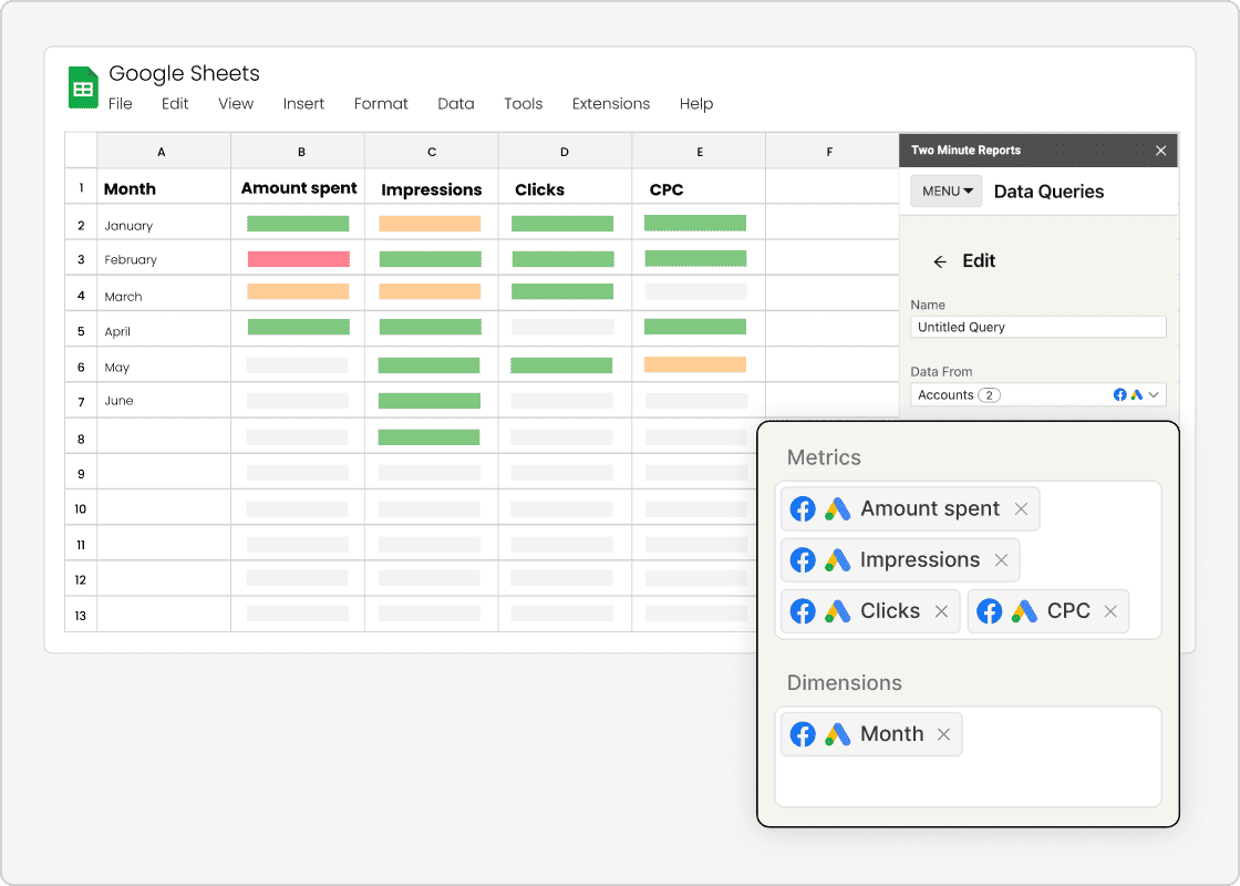 Blended data view showing SEO, ads, and CRM metrics in one unified report