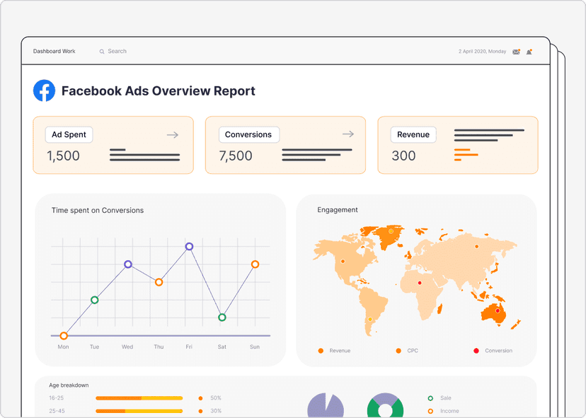 Create Custom Dashboards That Deliver Clarity