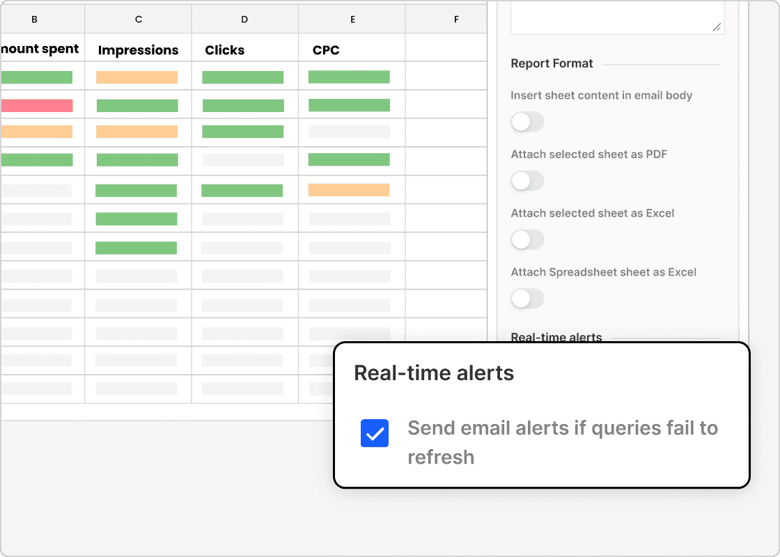 Marketing KPI dashboard with alert notifications for performance changes